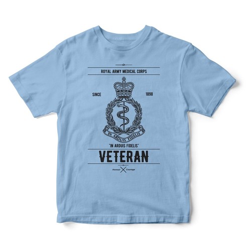 British armed forces - p.ig, hm