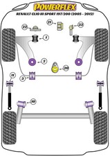 Powerflex Frt Bush Kit for