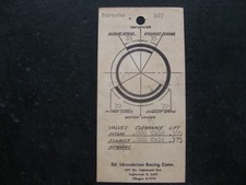 1950s ED ISKENDERIAN RACING