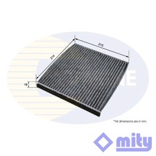 Fits Toyota Yaris 1999-2013