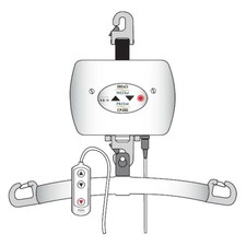 Portable Hoist