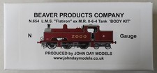 N GAUGE BEAVER PRODUCTS