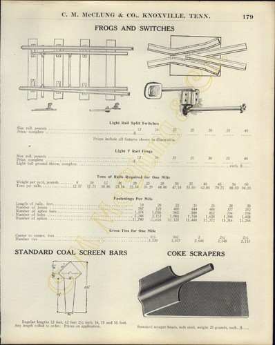1915 paper rail frog switch - frog,