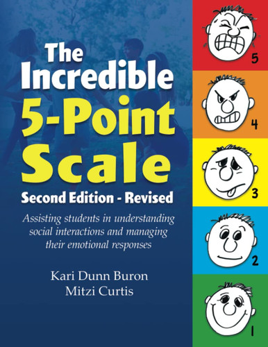 The incredible point scale - 5-point,