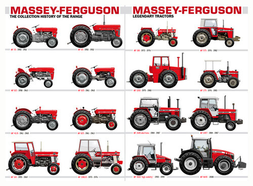 Massey ferguson tractor - ferguson,