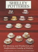 Shelley Potteries: The History