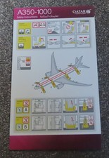 1 x Qatar Airways Airbus A350
