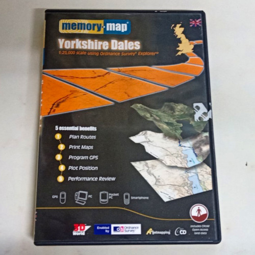 Memory map ordnance - memory-map,