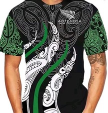 Aotearoa New Zealand Maori