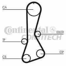 New timing belt - new,