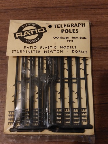 Ratio plastic models - ratio,