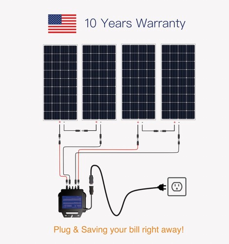 Plug grid tie - plug-in, solar