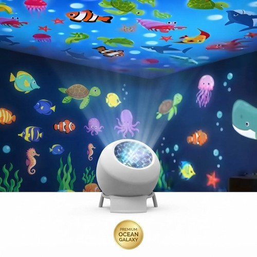 Dynamic rotating led projector - led,