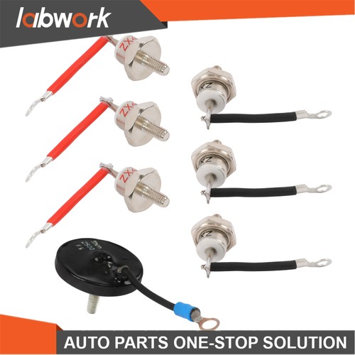 Labwork replacement generator - replacement,