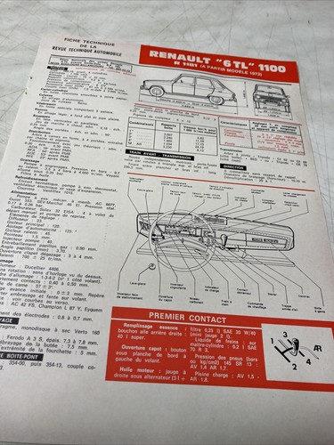 Automobile technical sheet - automobile,