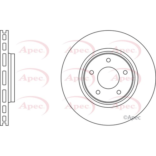 Brake discs vented for - 2x,