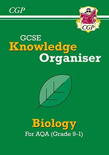 New gcse knowledge organiser - new,