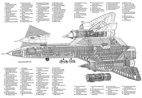 Blackbird lockheed 71a - sr,