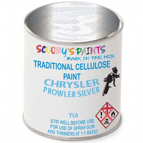 Cellulose tin paint - tin, for