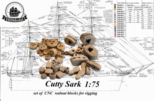 Billing boats cutty sark - cutty, 1:75