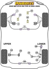 Powerflex Rear Bush Kit for