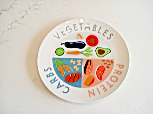 Healthy eating portion - healthy,