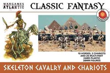 Wargames Atlantic Skeleton