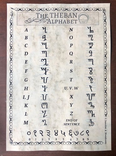 The theban wiccan alphabet - theban,