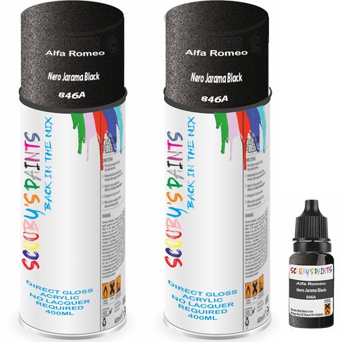 For alfa romeo spray paint - for,