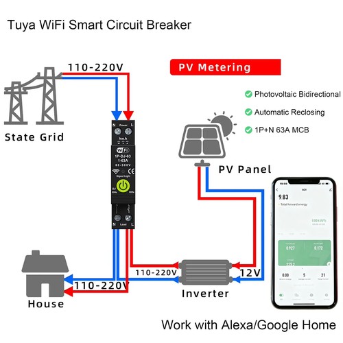 Tuya wifi smart circuit - tuya,