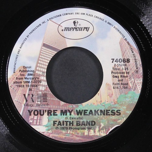 Faith band you - band:, weakness