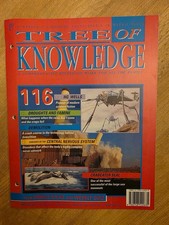 Tree Of Knowledge Part 116