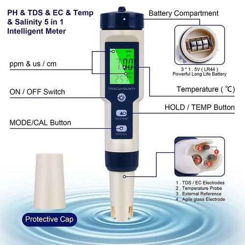 Digital water quality - 1,