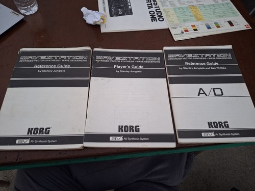 Korg wavestation reference - korg,