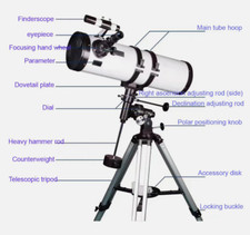 Newton 114/130/150EQ Reflector