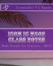 Icom IC M802 Class Notes: Made