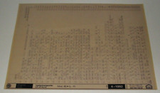 Microfich Ersatzteilkatalog VW