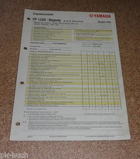 Inspection Sheet Yamaha YP 125