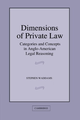 Dimensions private law - dimensions,