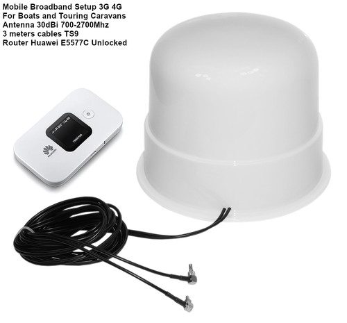 Mobile broadband antenna - broadband,