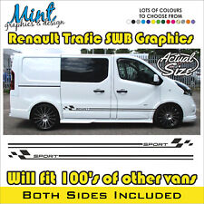 SWB RENAULT TRAFIC Camper Side