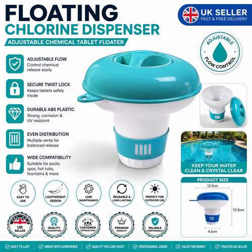 Chlorine bromine floating - chlorine,