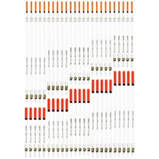 Fishing Waggler Floats Loaded