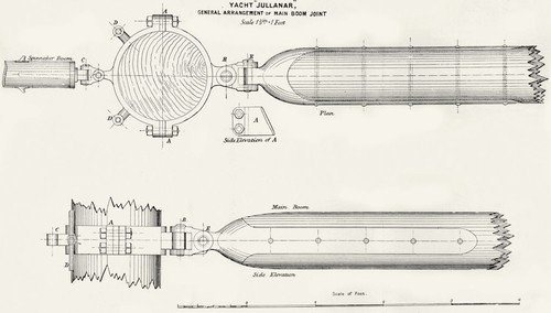 Boat plan jullanar - 'jullanar'., mast