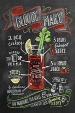 Cocktail Recipe Bloody Mary