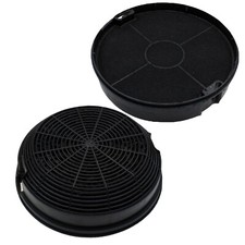 Carbon Filters for ELECTROLUX