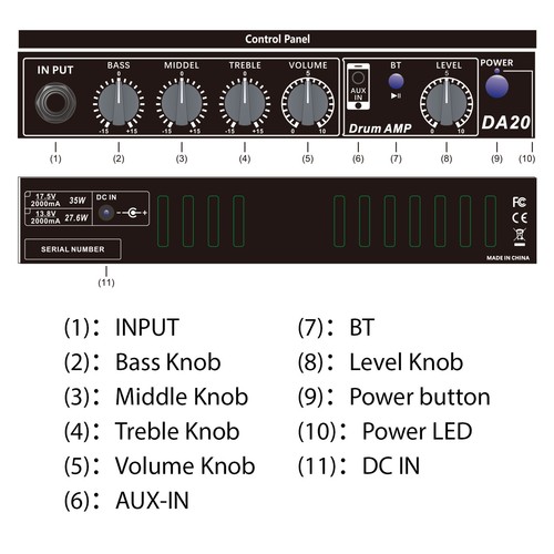 Electronic drum speaker - electronic,