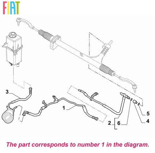 Genuine fiat power steering - genuine,