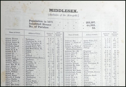 1873 middlesex the - 1873., names