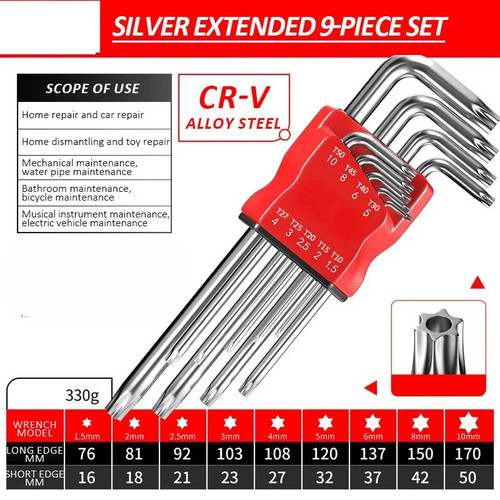 Allen key set - allen, set，allen